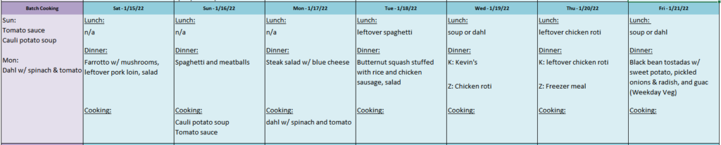 Screenshot of Excel meal planning spreadsheet for the week of 1/5-1/21